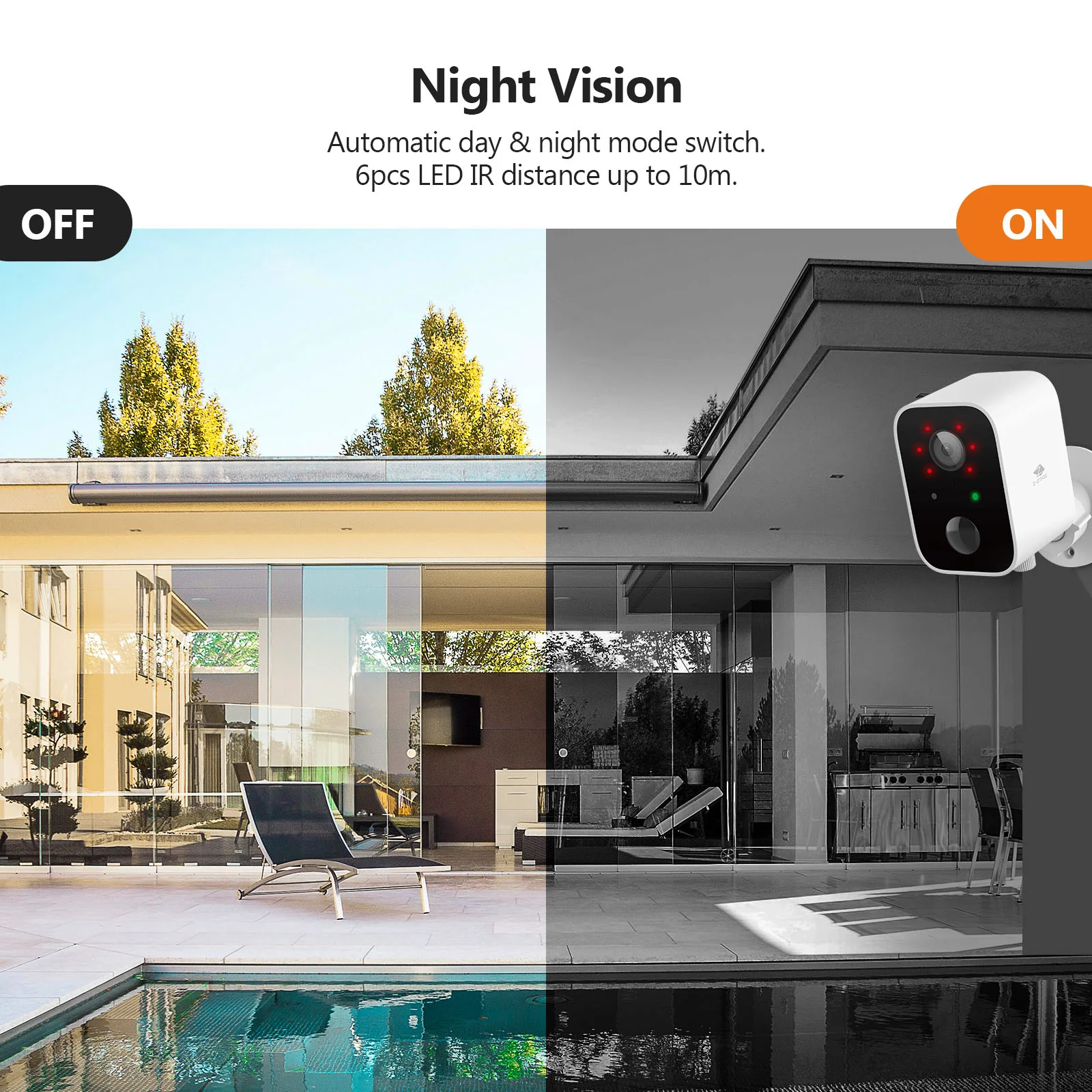 SW02 Wireless Smart Camera with Solar Panel - Image 7